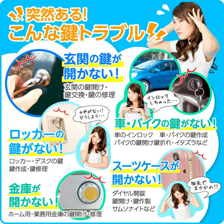 鍵修理、鍵交換、カギのトラブルならお任せ